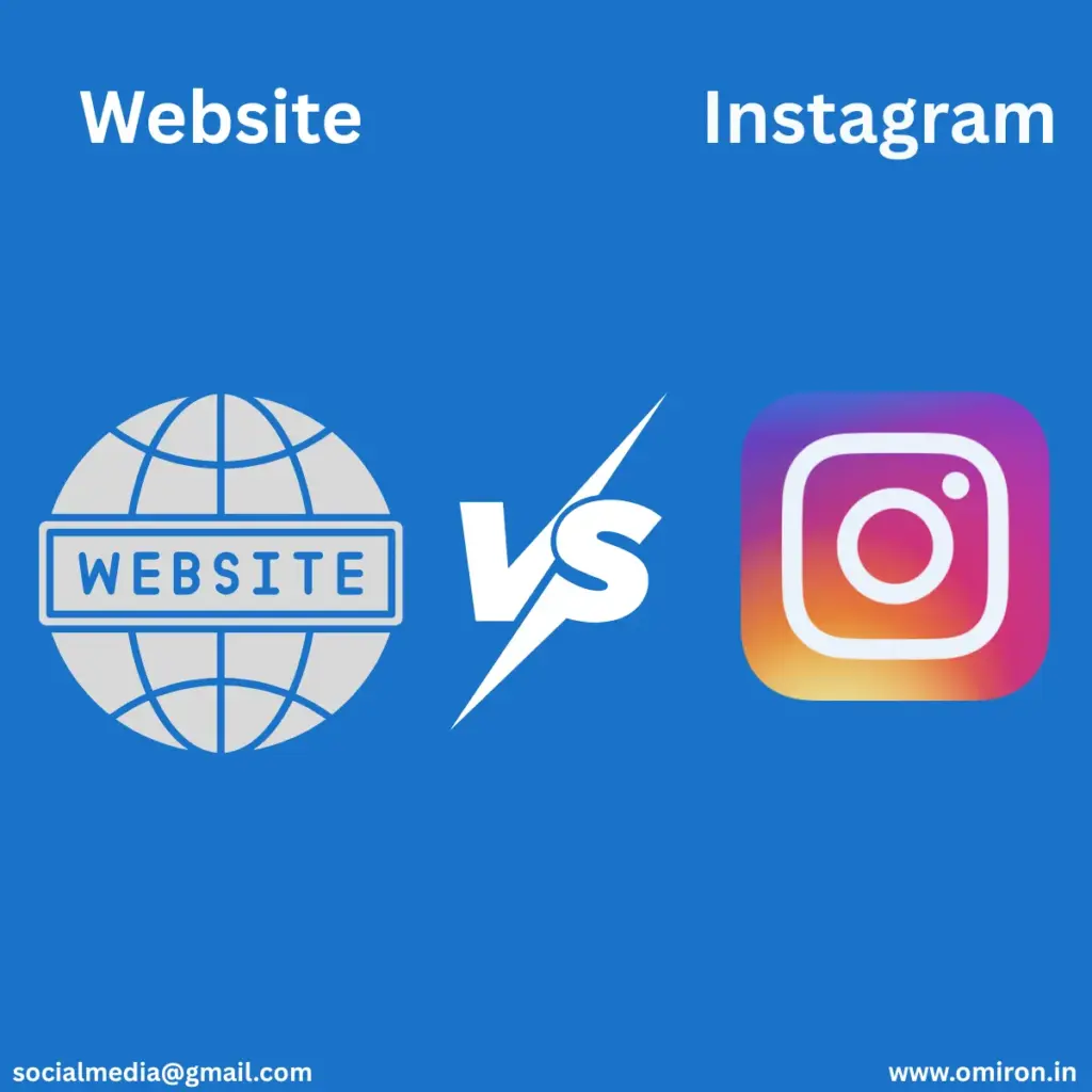 does your business
 need a website 