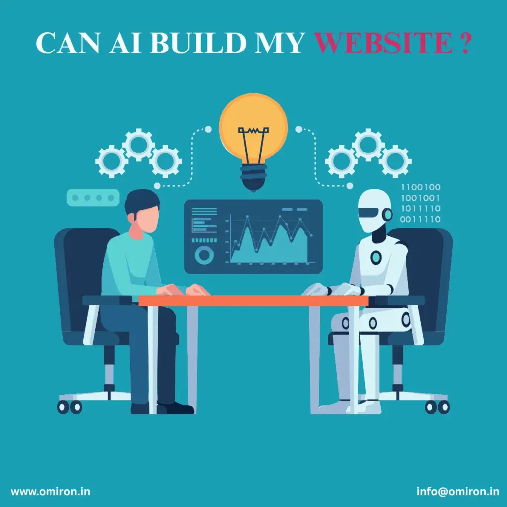 can ai build my website