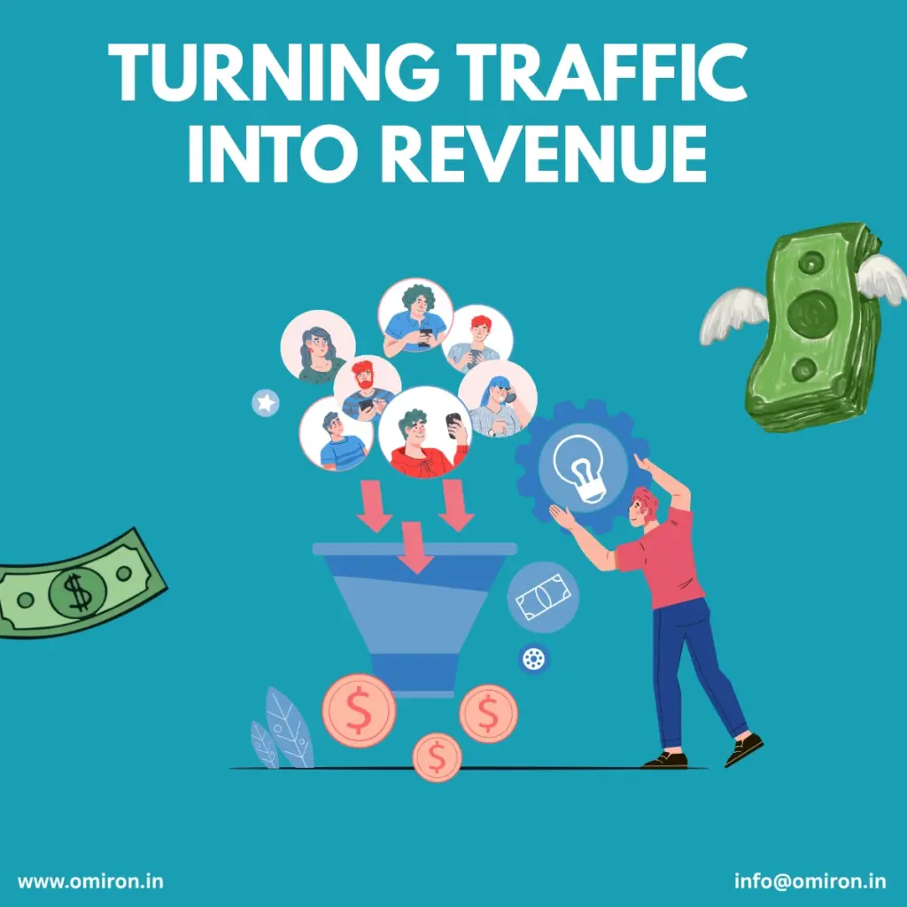 digital marketing agency 