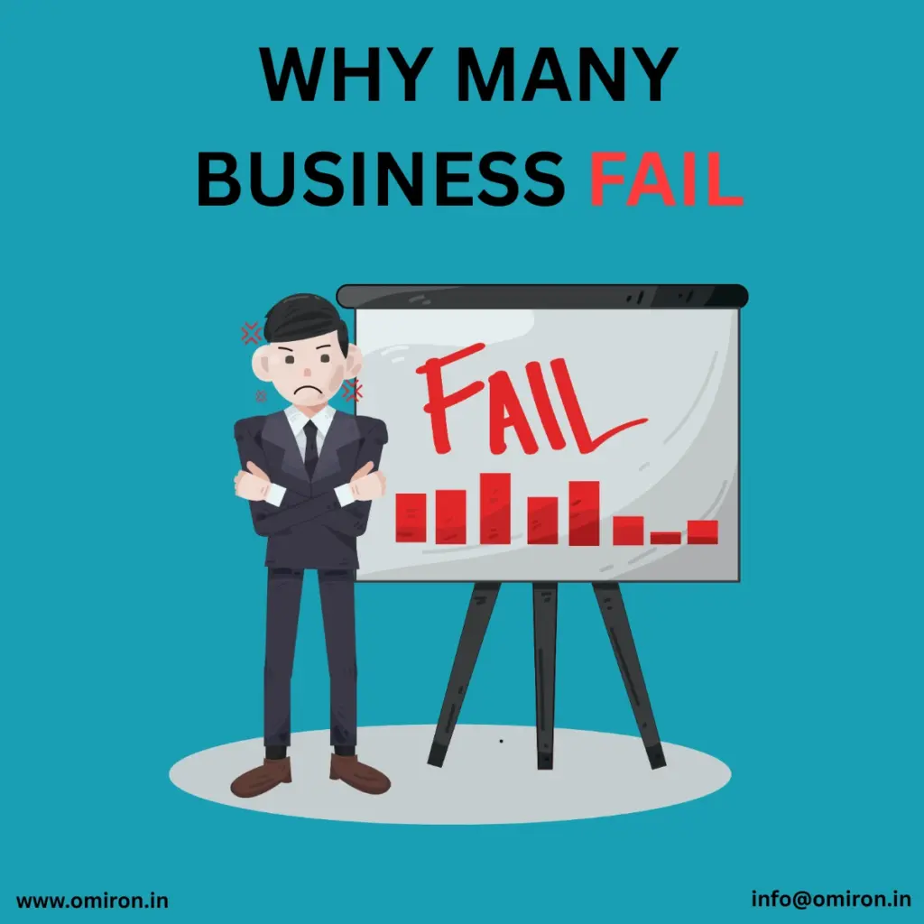 digital marketing agency